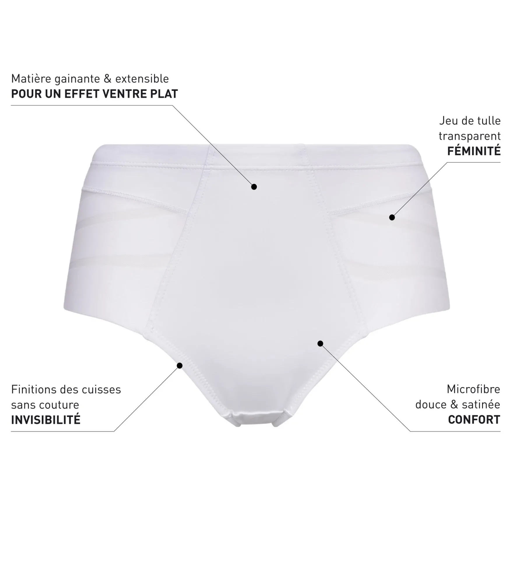 Culotte ventre plat blanche Femme Dim Silhouette Elegance