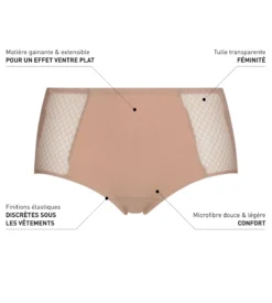 Culotte ventre plat taille haute couleur chair Dim Silhouette Essentiel