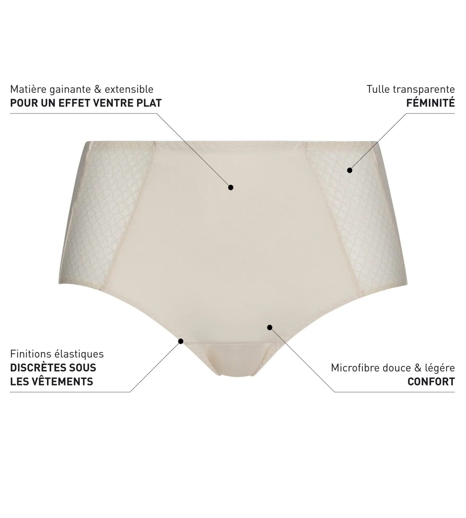 Culotte ventre plat taille haute nacre Dim Silhouette Essentiel