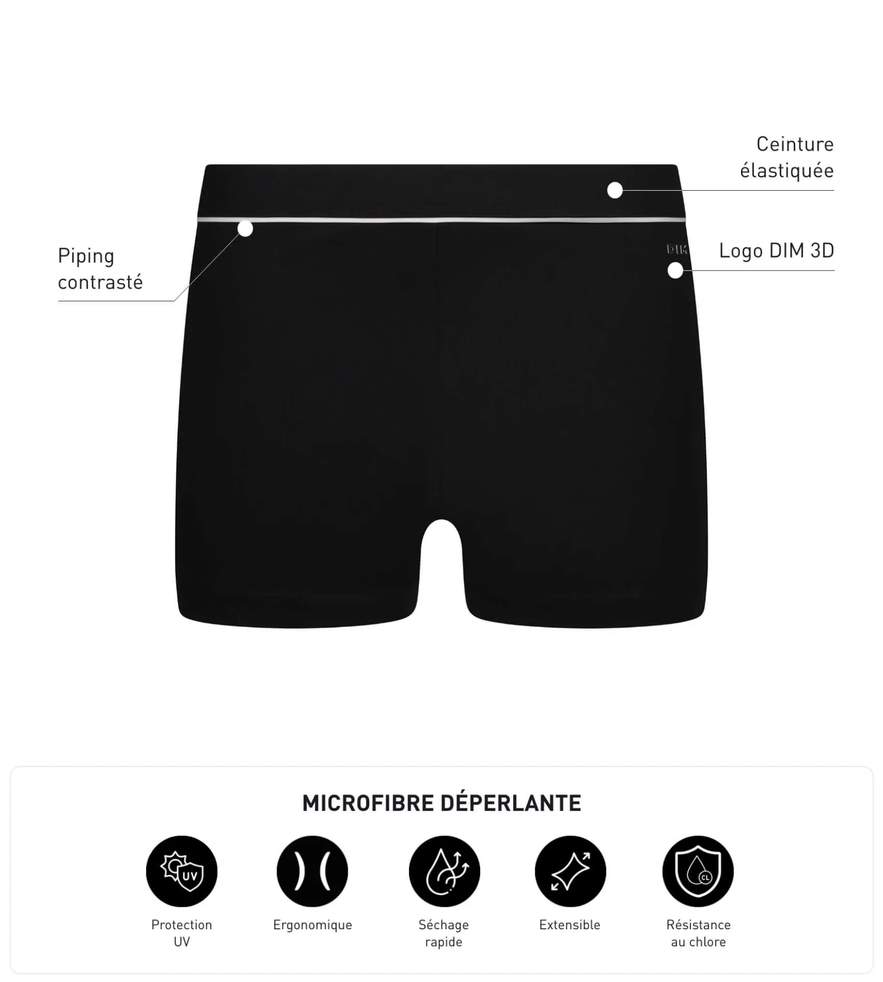 Maillot de bain homme en microfibre Noire Dim Move